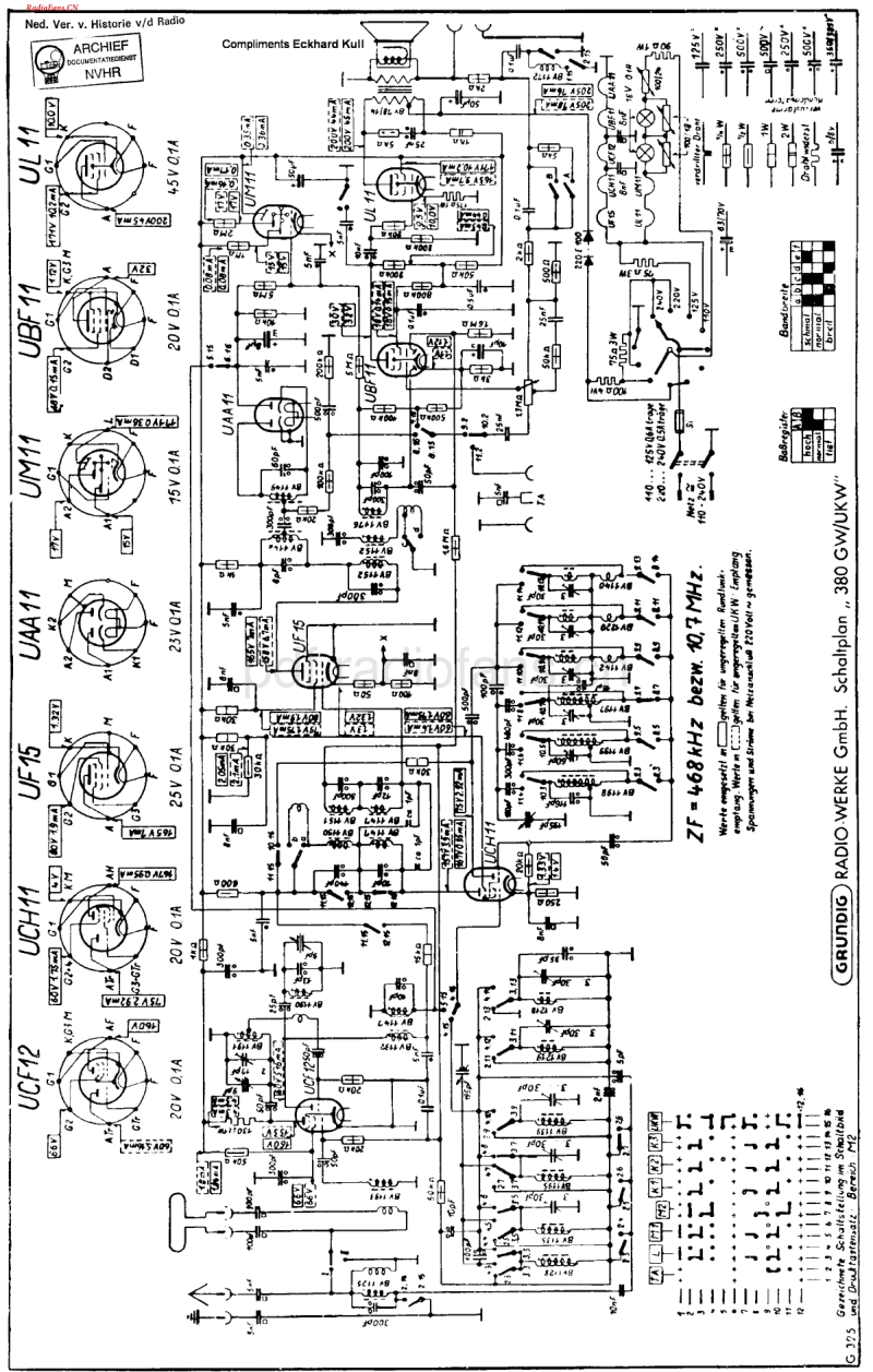 Grundig_380GW-电路原理图.pdf_第1页