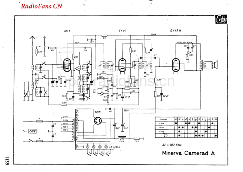 Minerva-CAMERAD-A-电路原理图.pdf_第1页