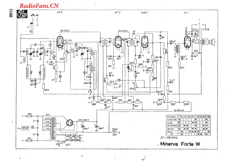 Minerva-FORTE-W-电路原理图.pdf_第1页