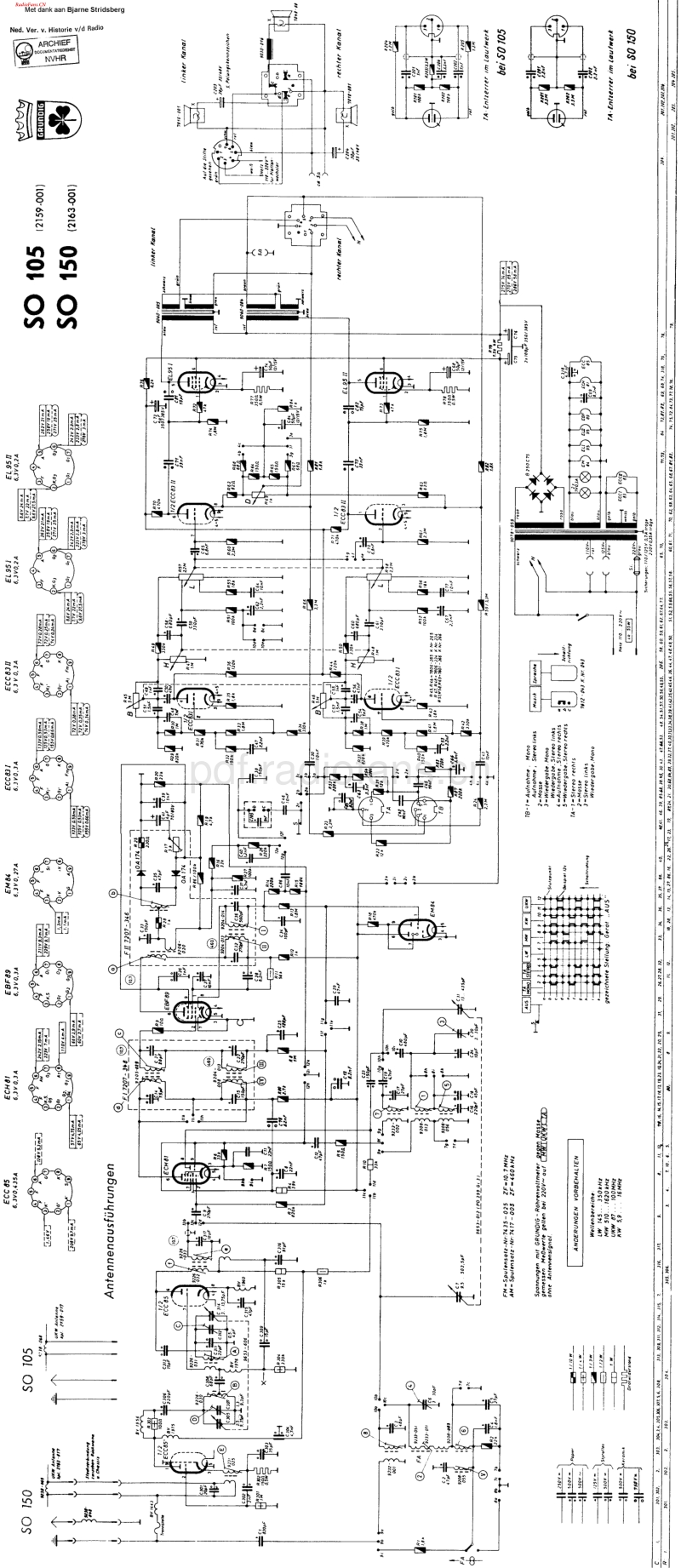 Grundig_SO105-电路原理图.pdf_第1页