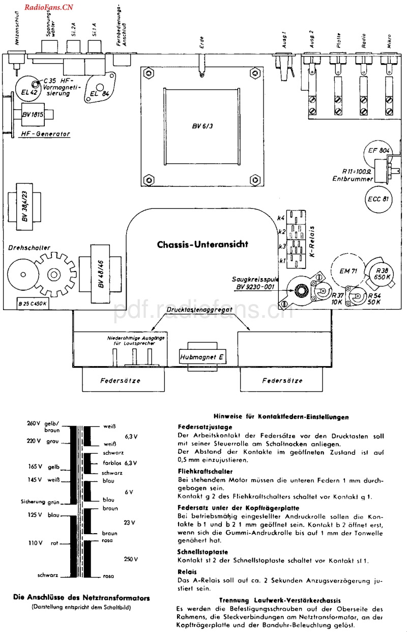 Grundig_TK820-电路原理图.pdf_第3页