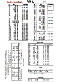 768U-电路原理图.pdf