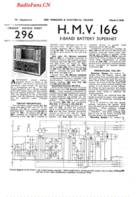 HMV_166-电路原理图.pdf