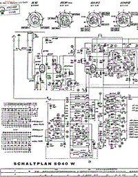 Grundig_5040W-电路原理图.pdf