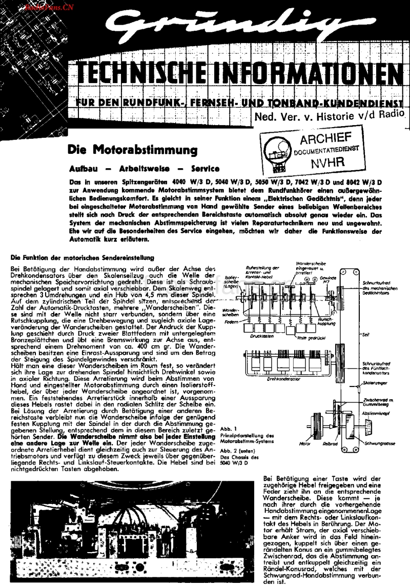 Grundig_4040W3D_rht-电路原理图.pdf