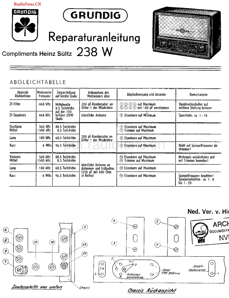 Grundig_238W-电路原理图.pdf_第1页