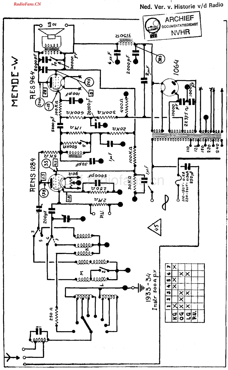 Mende_EuropaklasseW-电路原理图.pdf_第1页