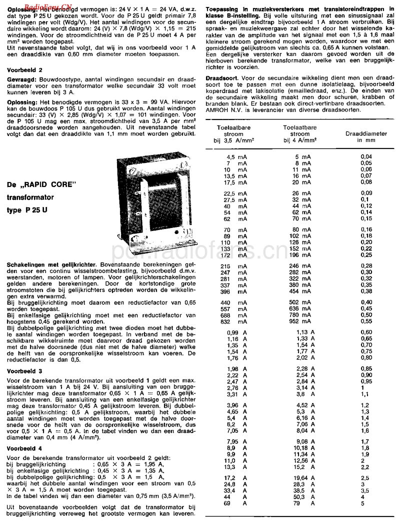 Amroh_P25U维修手册 电路原理图.pdf_第2页