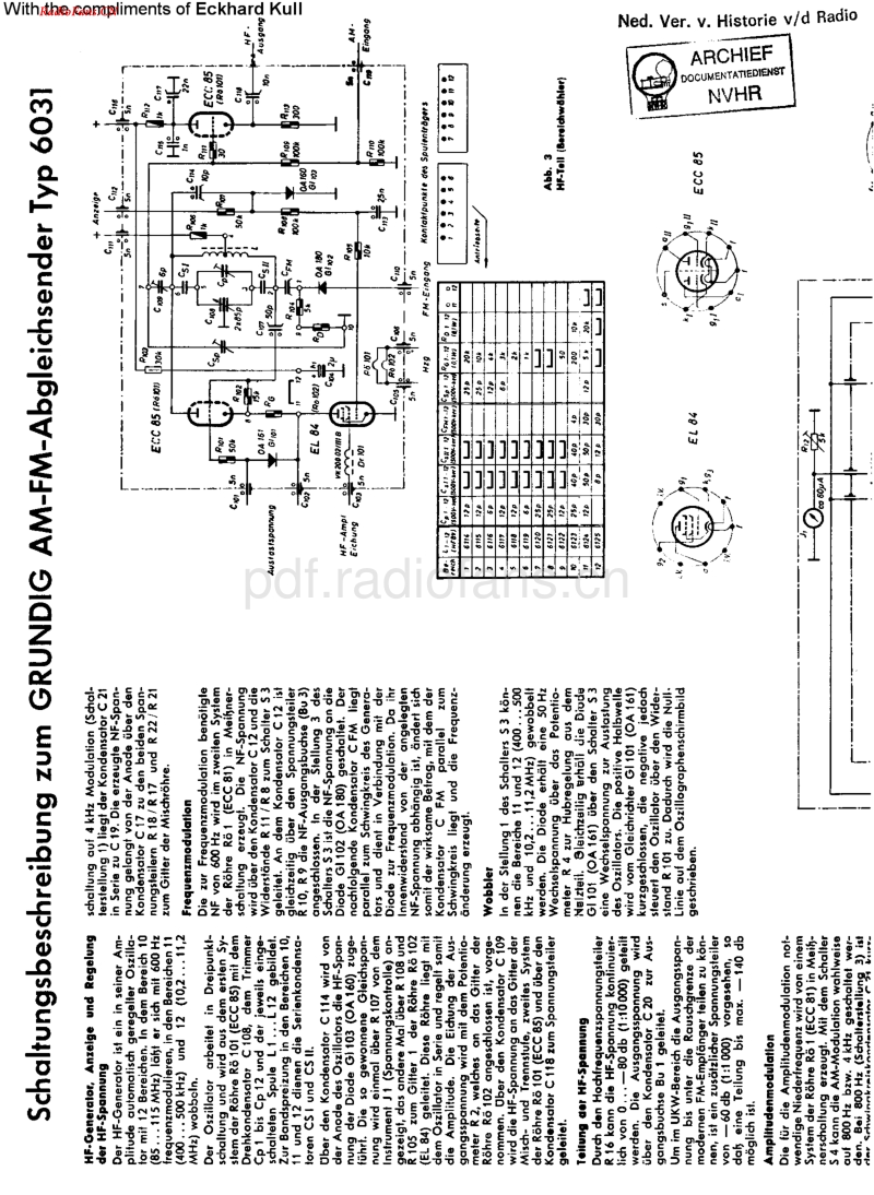 Grundig_6031-电路原理图.pdf_第1页