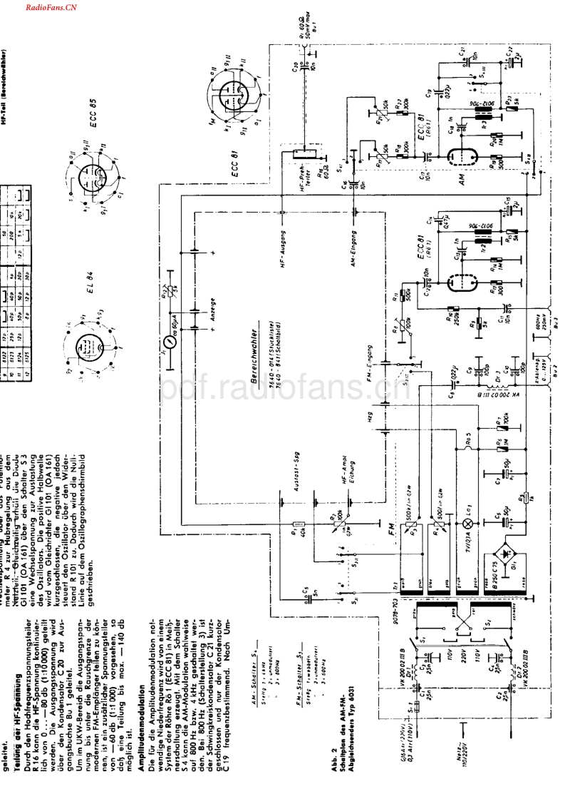 Grundig_6031-电路原理图.pdf_第2页