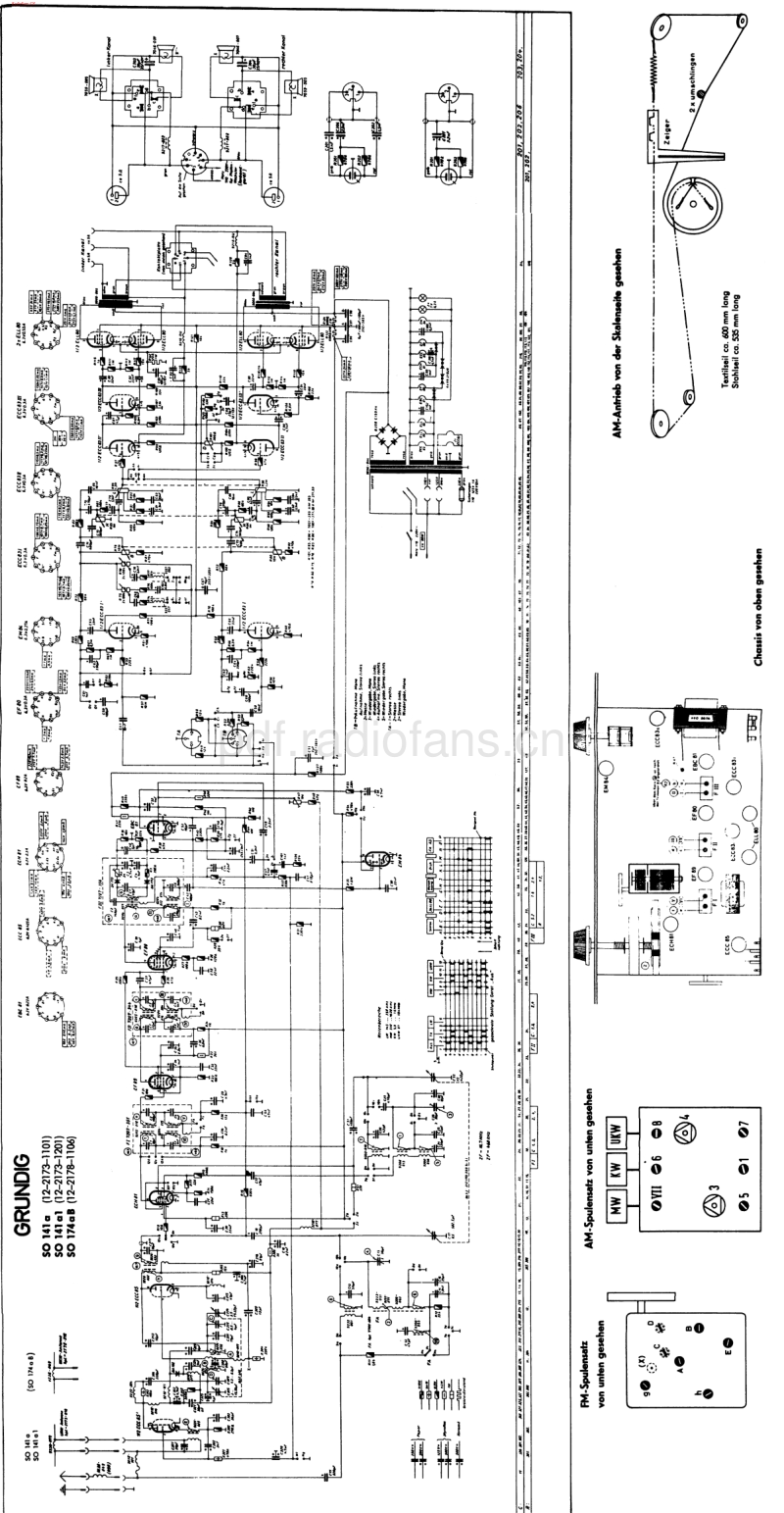 Grundig_SO141-电路原理图.pdf_第1页