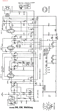 Grundig_246GW-电路原理图.pdf