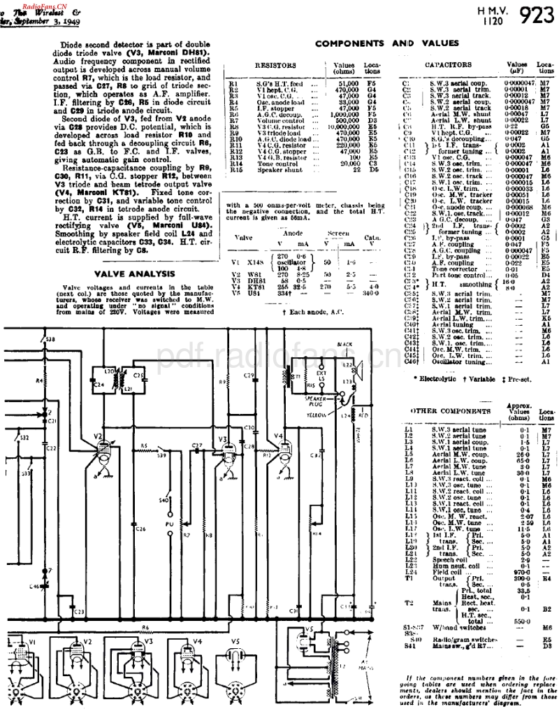 HMV_1120-电路原理图.pdf_第2页