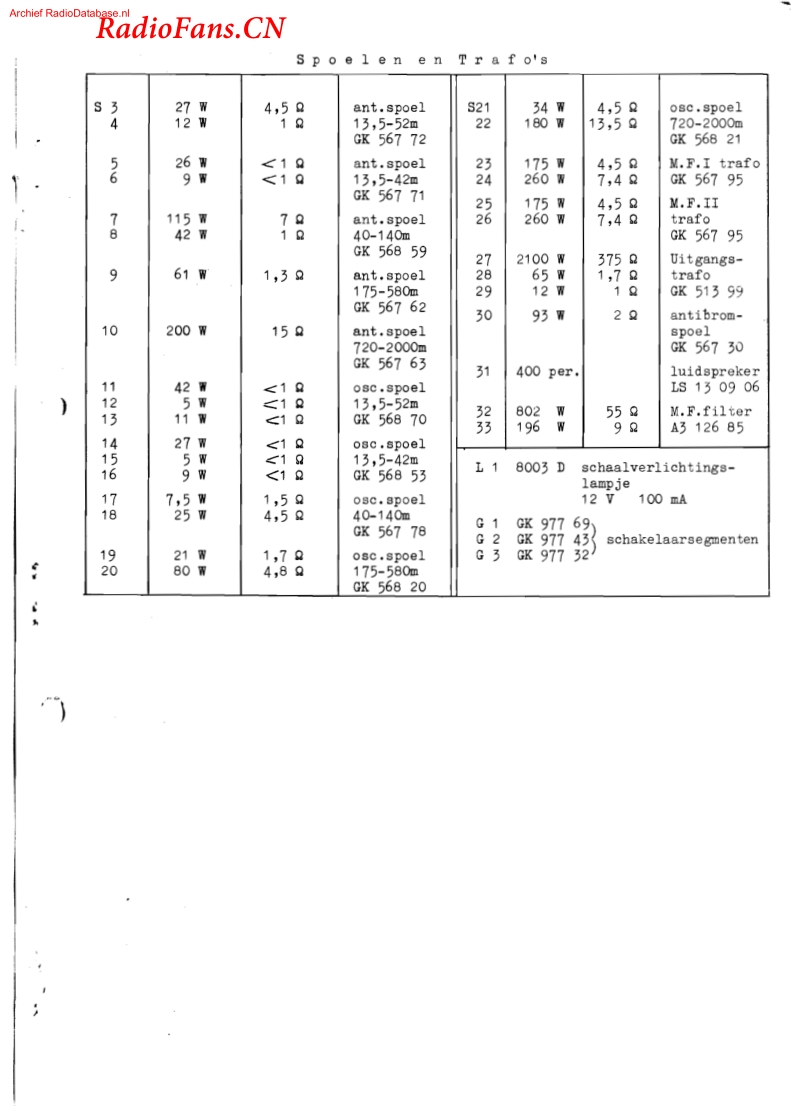 ERRES-KY5531电路原理图.pdf_第3页