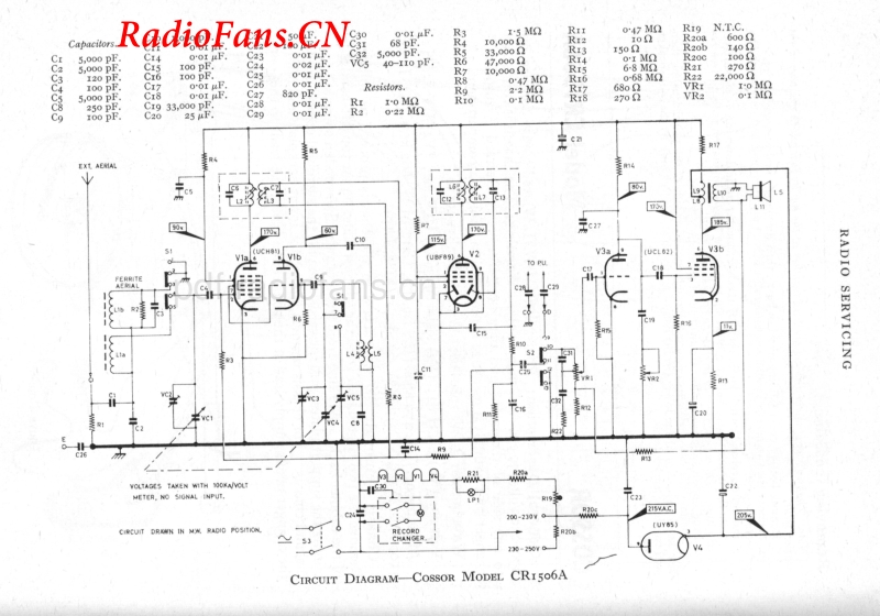 COSSOR-CR1506A电路原理图.pdf_第2页