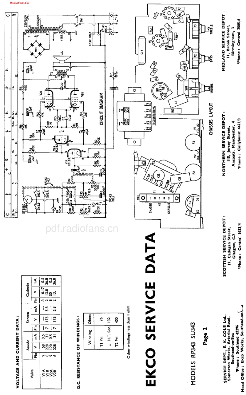 Ekco_SU343电路原理图.pdf_第2页