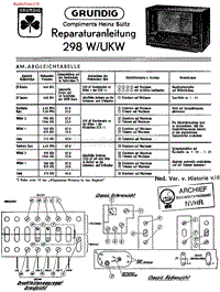 Grundig_298WUKW-电路原理图.pdf