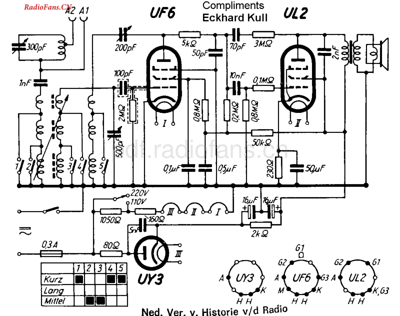 Grundig_168GW-电路原理图.pdf_第1页