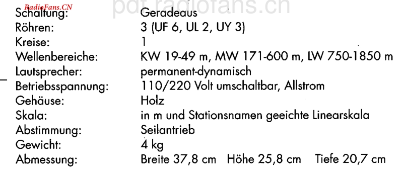 Grundig_168GW-电路原理图.pdf_第2页