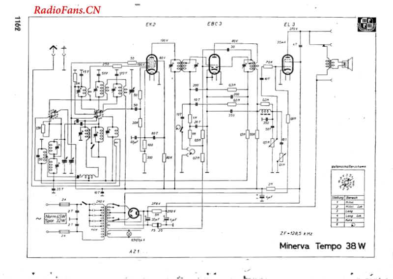 Minerva-TEMPO-38W-电路原理图.pdf_第1页