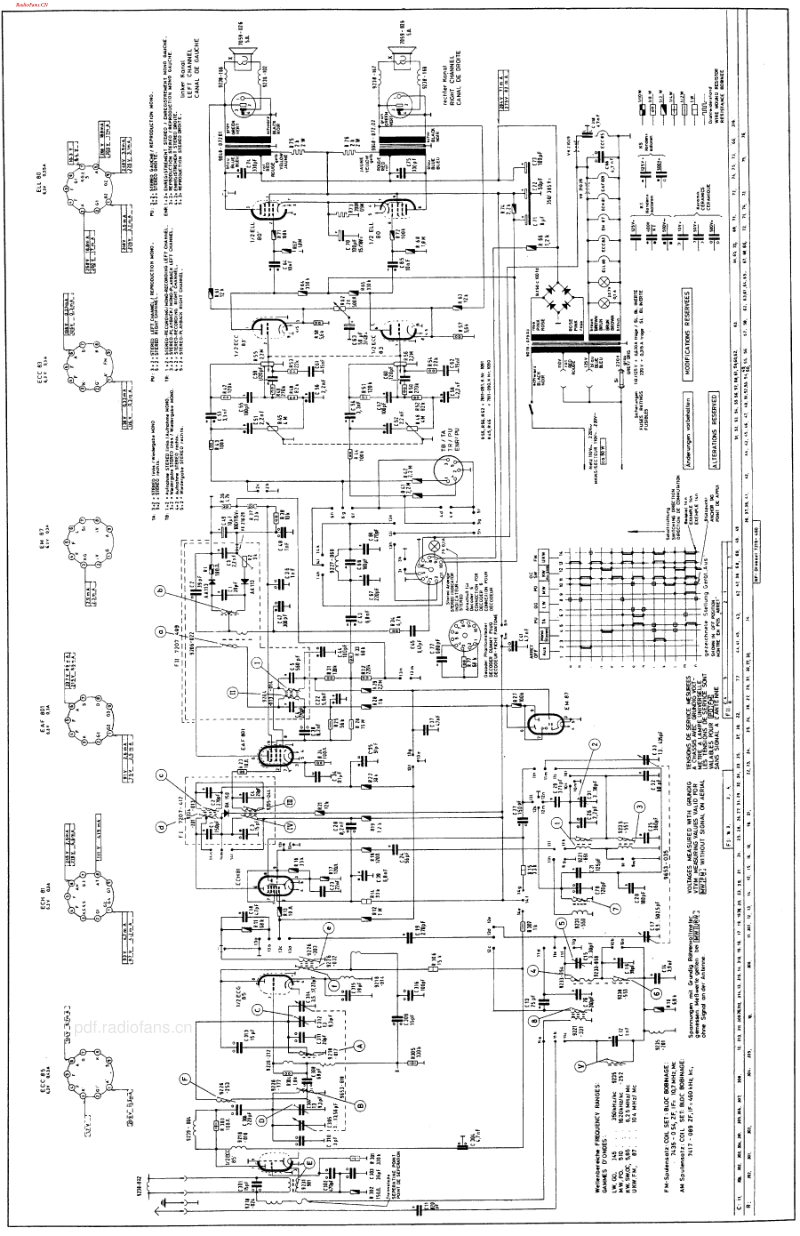Grundig_4570-电路原理图.pdf_第3页