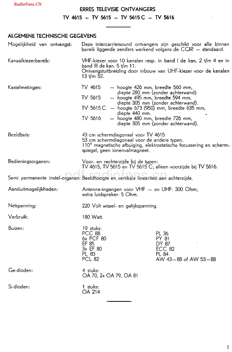 Erres_TV4615电路原理图.pdf_第3页