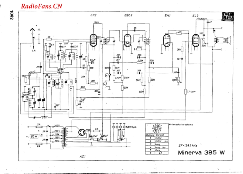 Minerva-385W-电路原理图.pdf_第1页