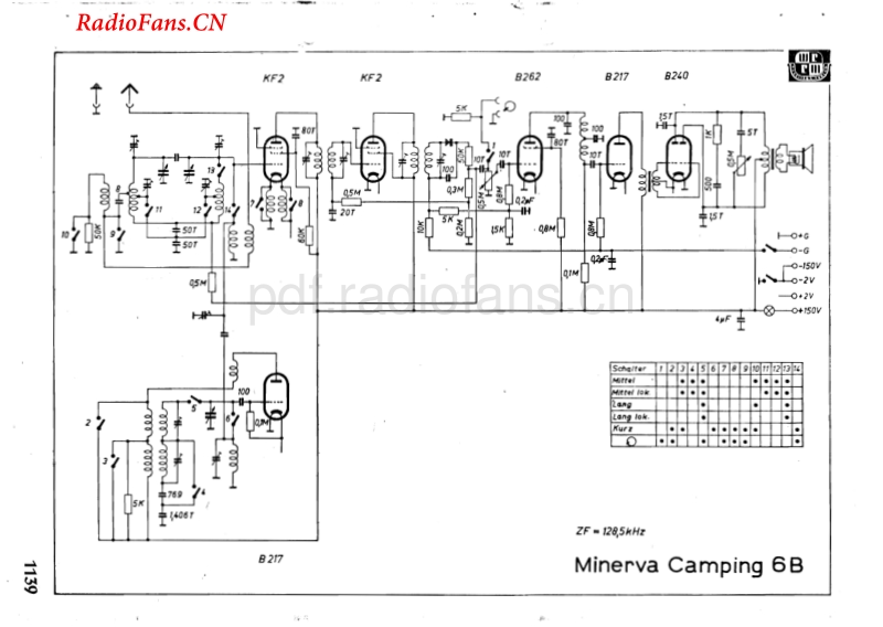 Minerva-CAMPING-6B-电路原理图.pdf_第1页