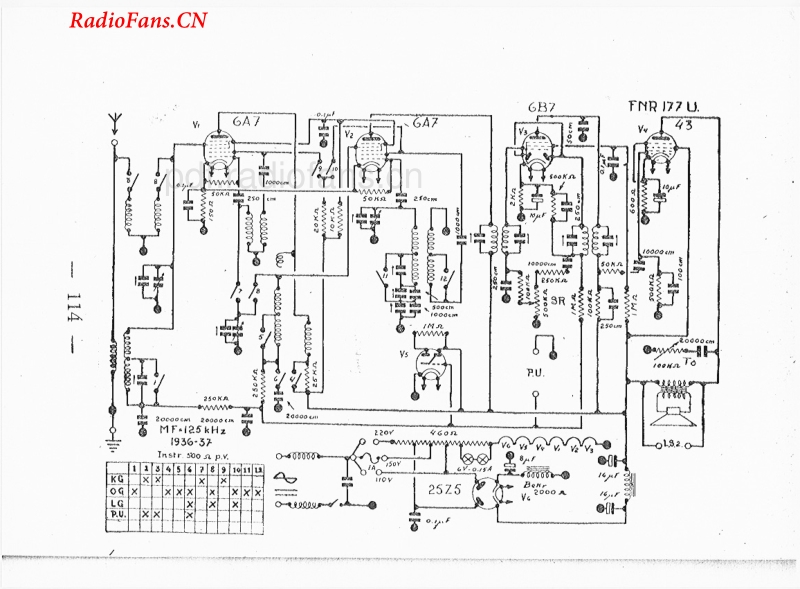 FNR-177U电路原理图.pdf_第1页