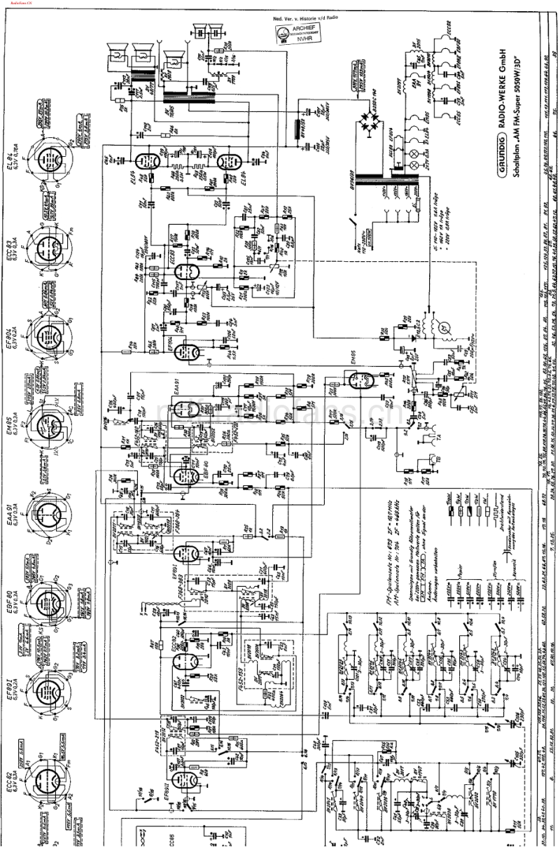 Grundig_5050W3D-电路原理图.pdf_第1页