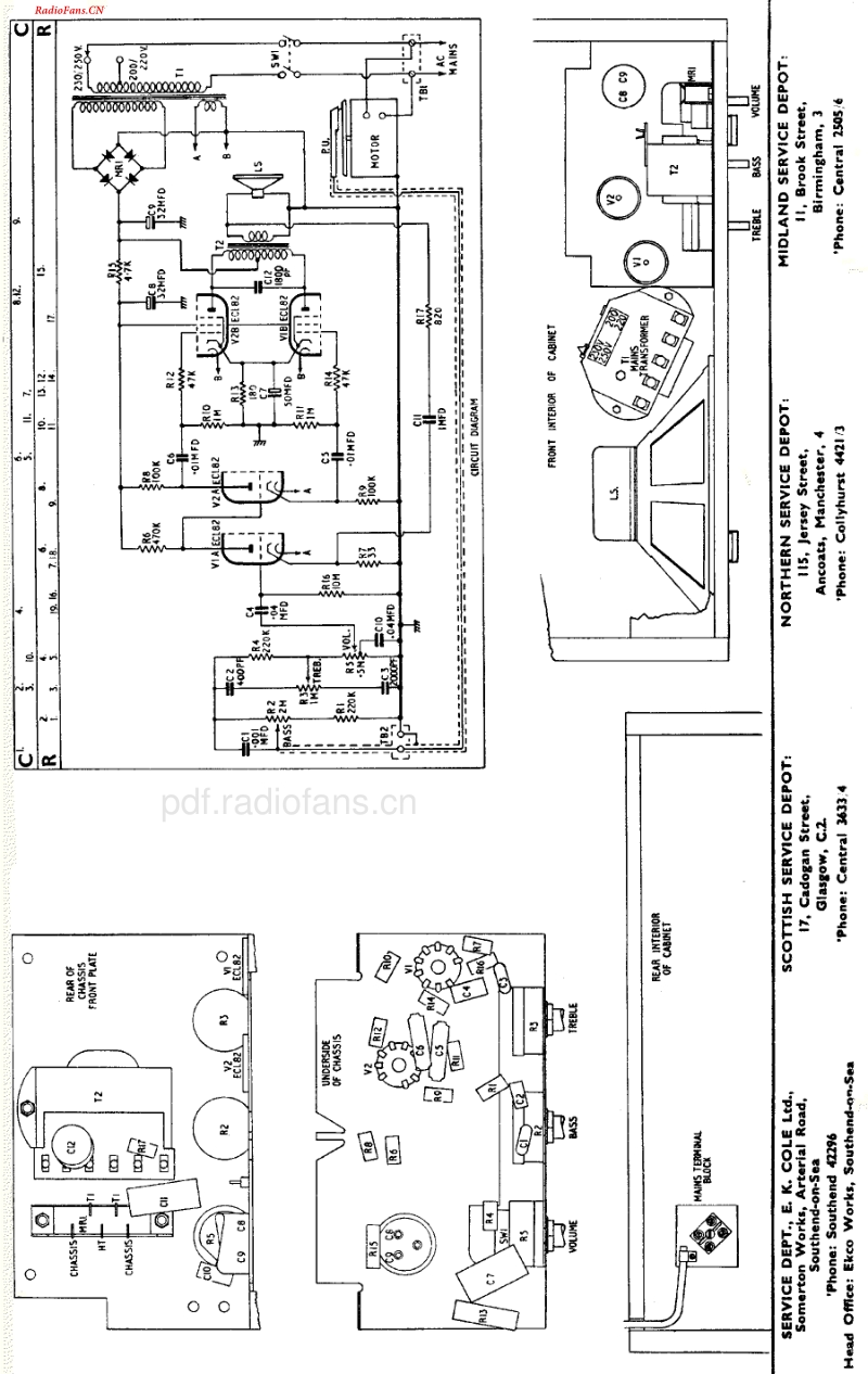 Ekco_RP329电路原理图.pdf_第2页