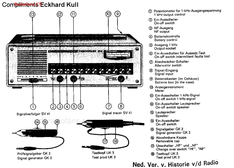 Grundig_SV41-电路原理图.pdf_第2页