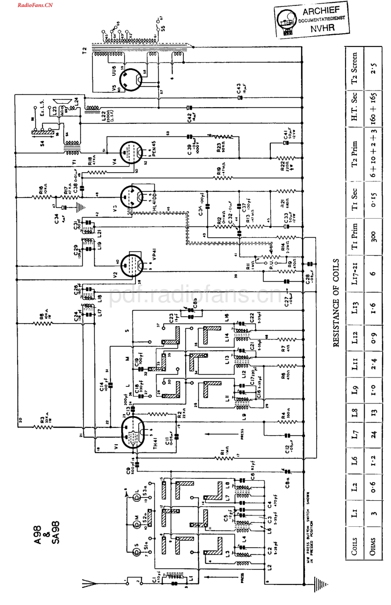 Murphy_A98-电路原理图.pdf_第1页