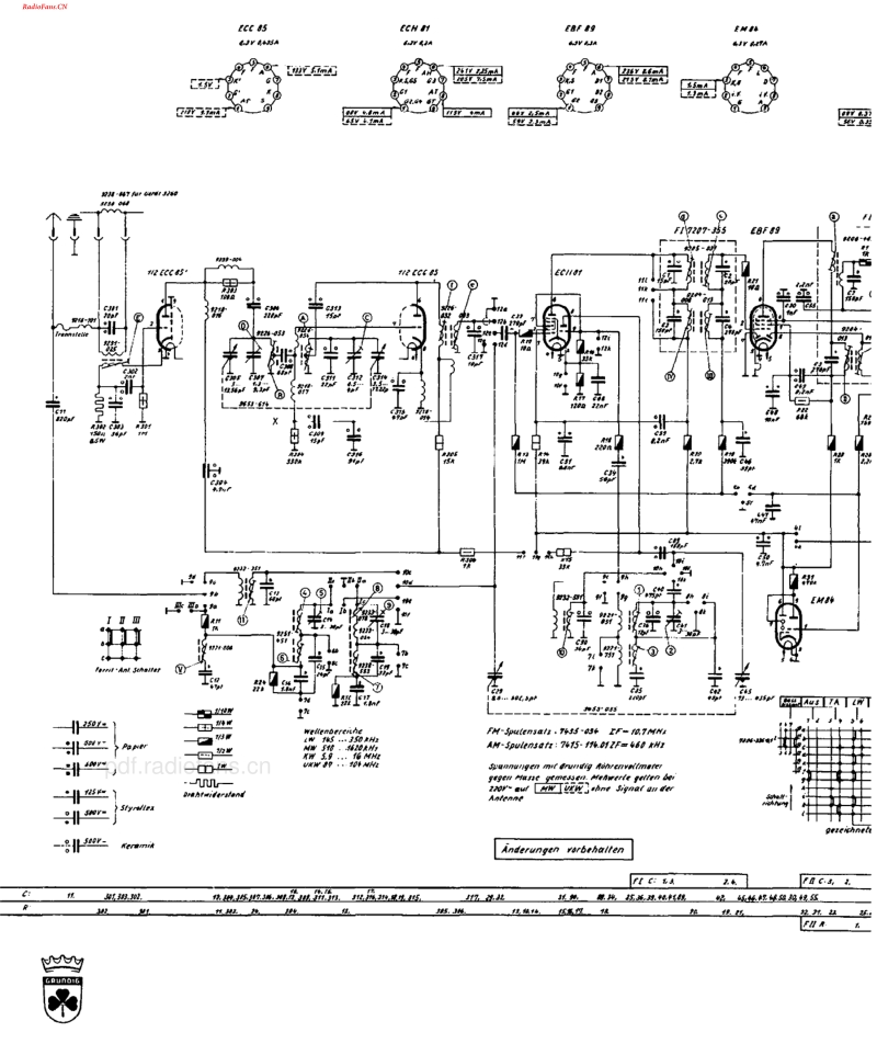 Grundig_3260-电路原理图.pdf_第3页