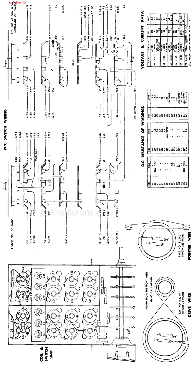 Ekco_A28电路原理图.pdf_第3页