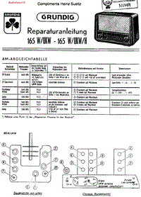 Grundig_165WUKW-电路原理图.pdf