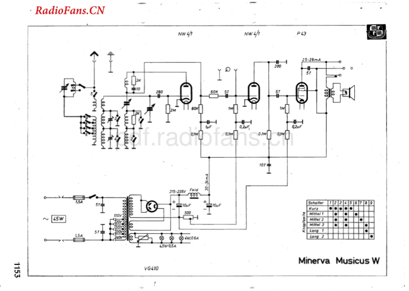 Minerva-MUSICUS-W-电路原理图.pdf_第1页