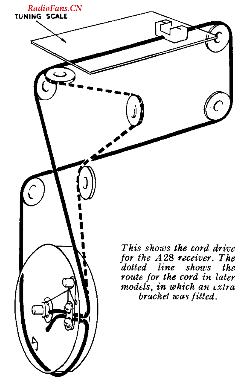 Murphy_A28RG-电路原理图.pdf_第2页