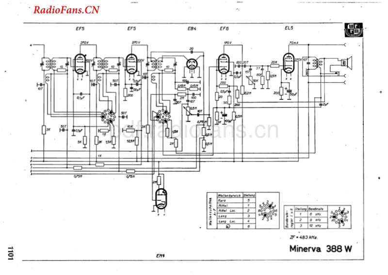 Minerva-388W-电路原理图.pdf_第2页