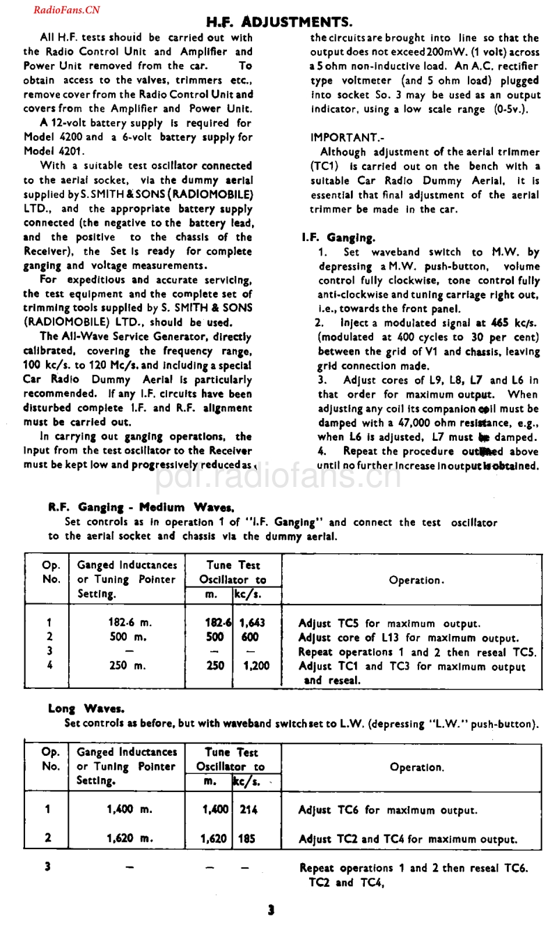 HMV_4200-电路原理图.pdf_第3页