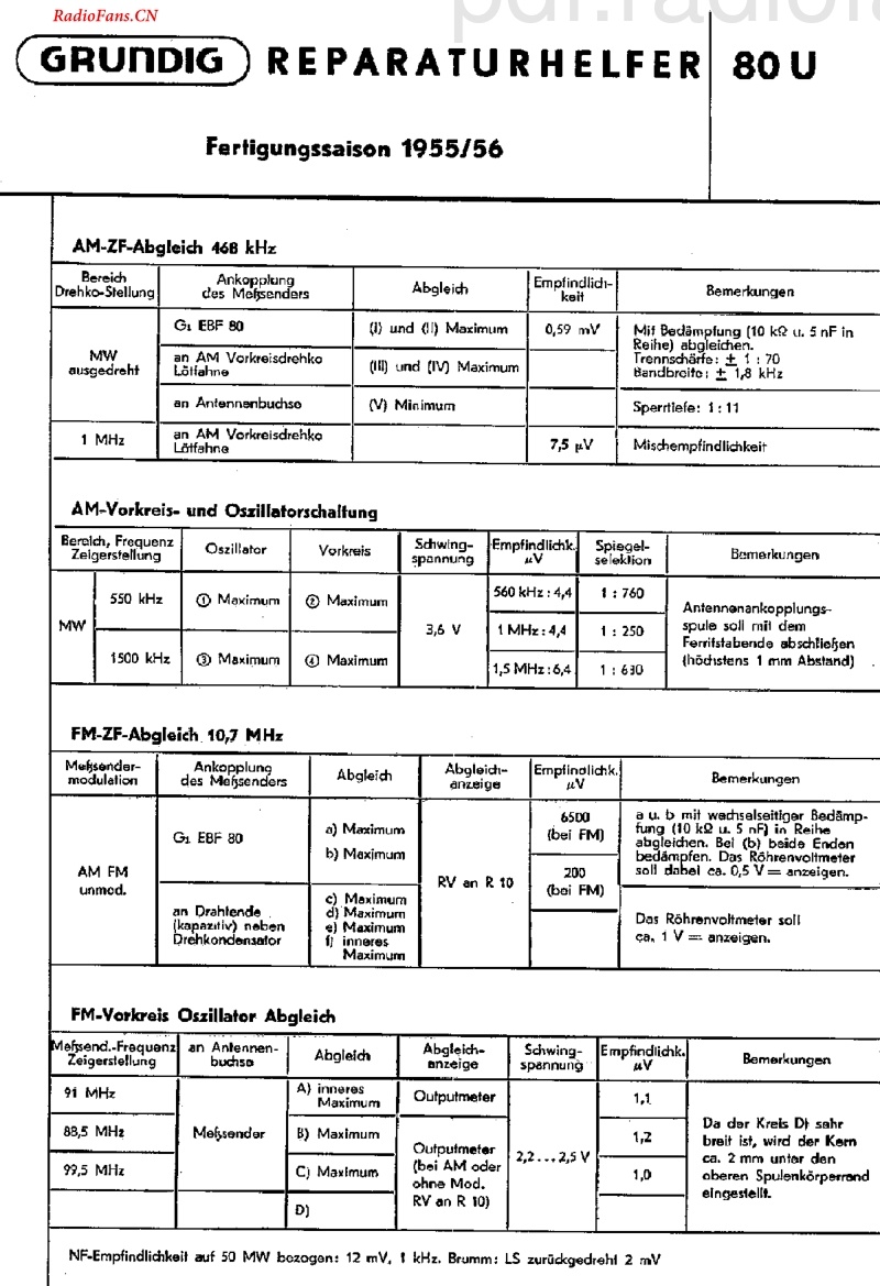 Grundig_80U-电路原理图.pdf_第2页