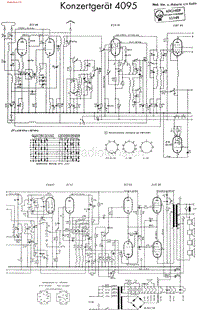 Grundig_4095-电路原理图.pdf