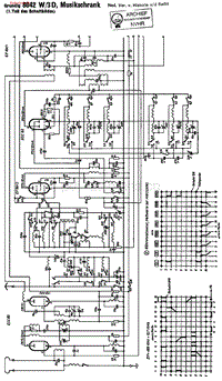 Grundig_8042W-电路原理图.pdf
