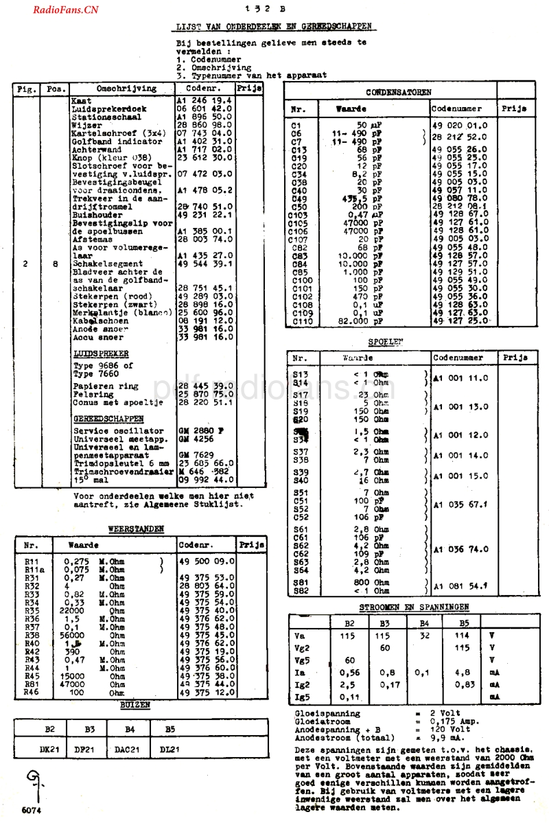 NSF_H132B-电路原理图.pdf_第2页