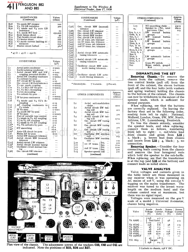 Ferguson_882电路原理图.pdf_第3页