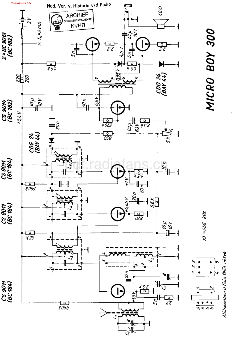 Grundig_MicroBoy300-电路原理图.pdf_第1页