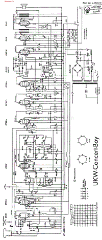 Grundig_UKWConcertBoy-电路原理图.pdf