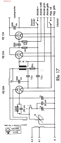 Siemens_Rfe17-电路原理图.pdf