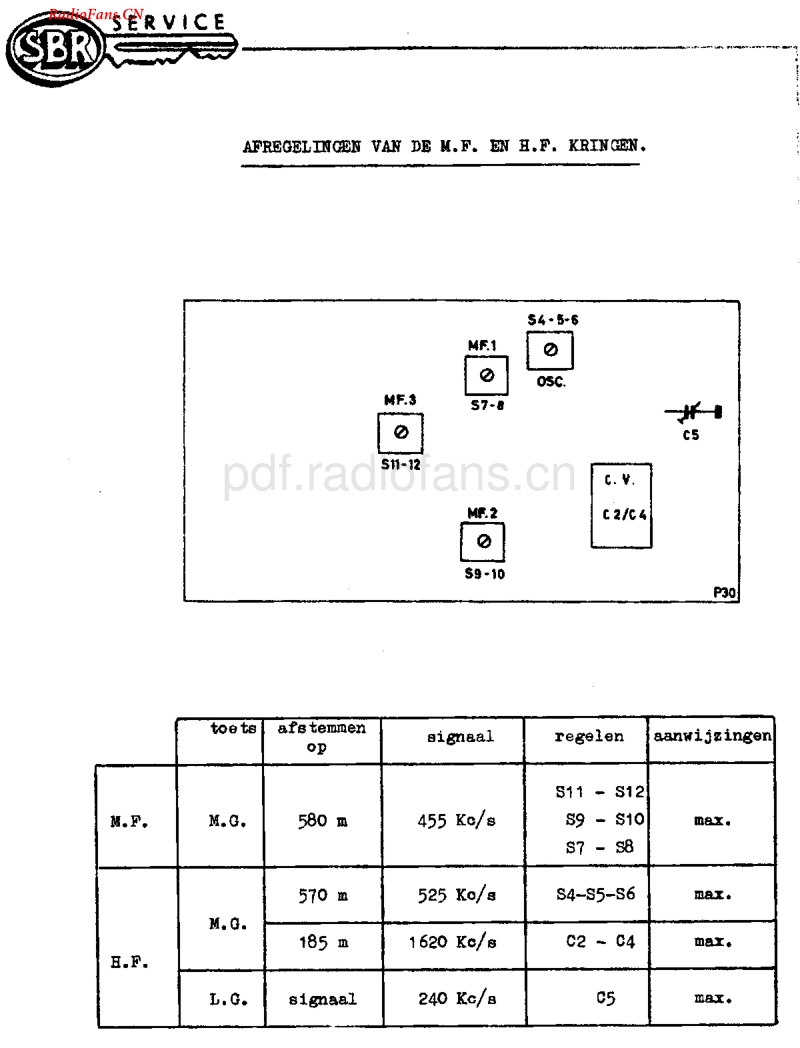 SBR_P30-电路原理图.pdf_第3页
