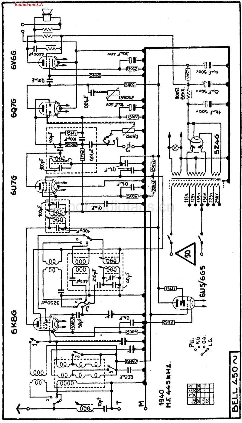 Radiobell_450A-电路原理与.pdf_第1页